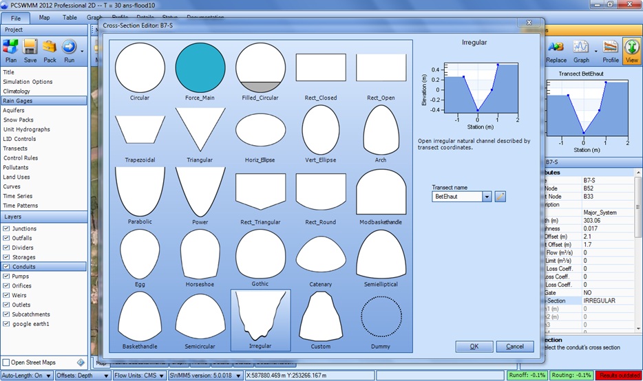 Pcswmm 2d Model Example What is pcswmm - weskentucky